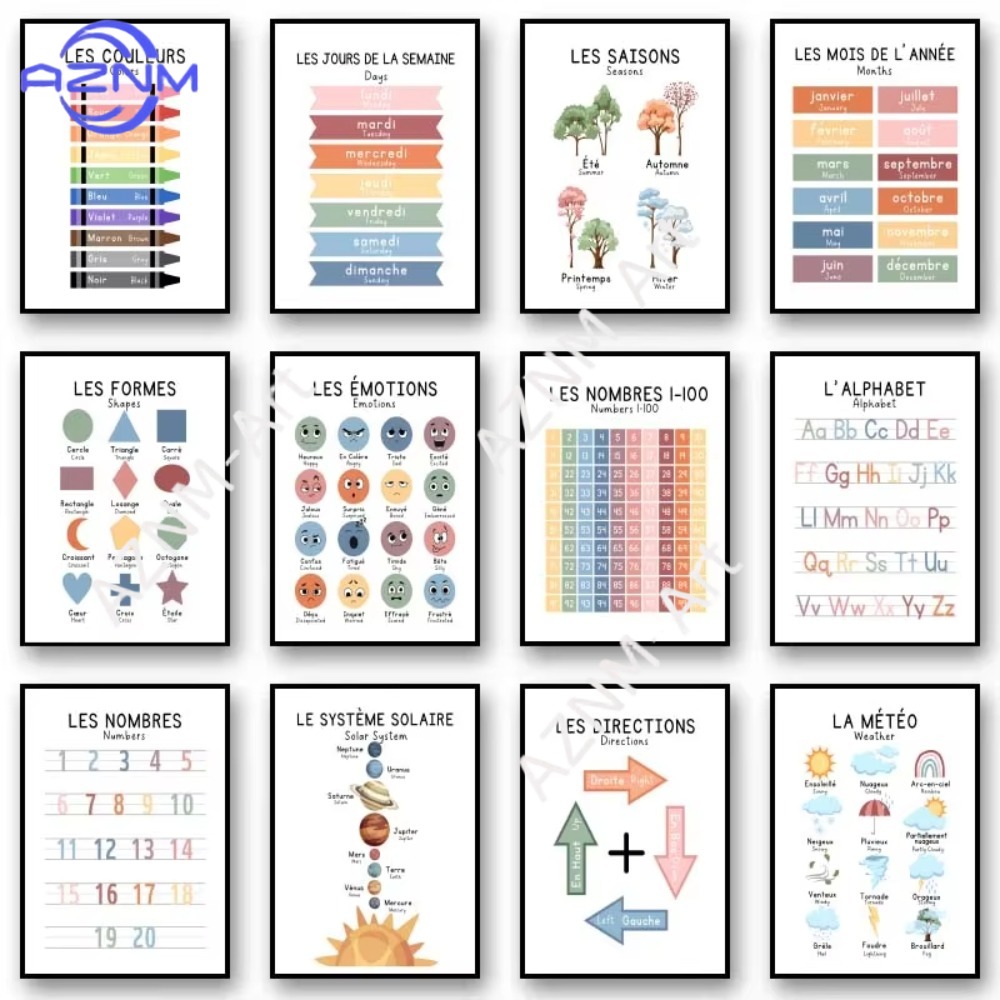 Kids Education System - 1 pièce – Affiche éducative bilingue