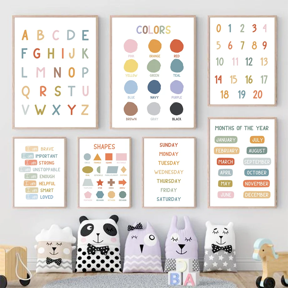Kids Education Picture - Affiche éducative anglaise, alphabet, chiffres, couleurs,