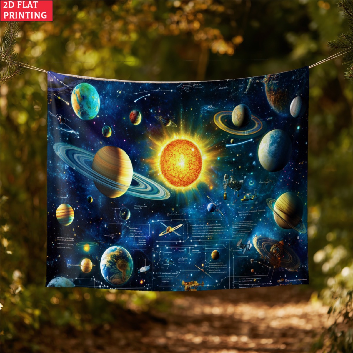 Tapisserie planète système sol - Kids Education System avis et prix