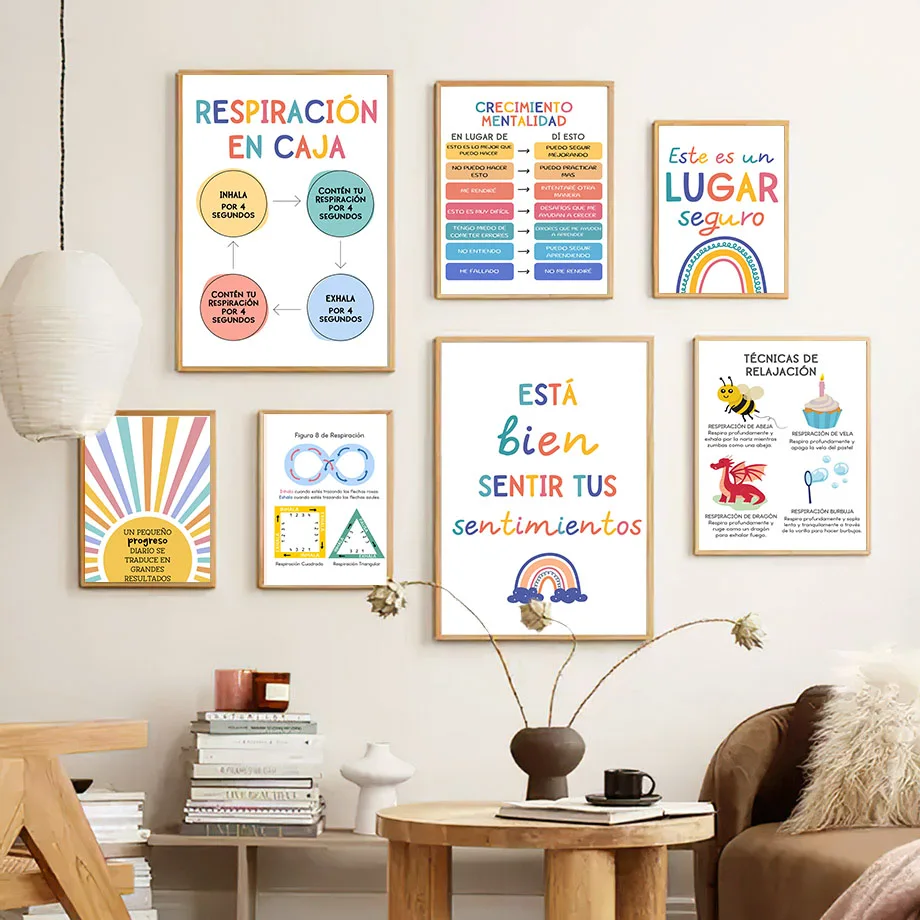 Toile d'art mural avec devise  - Kids Education Picture avis et prix