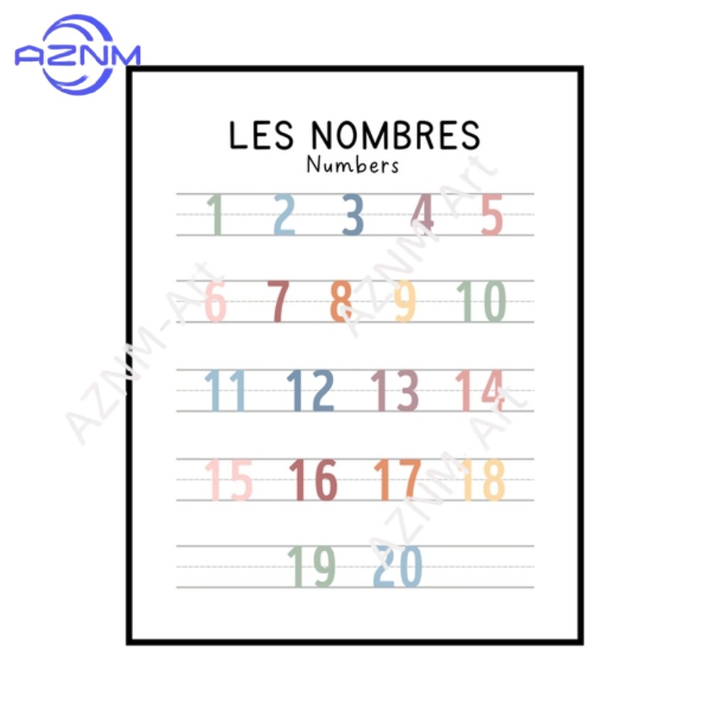 1 pièce – Affiche éducative bi - Kids Education System avis et prix