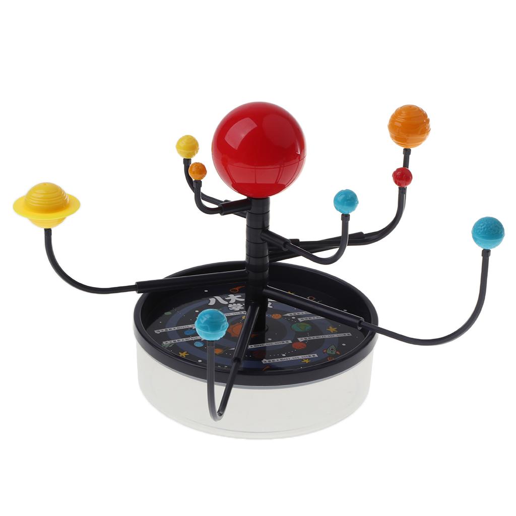 Kit de Modélisation Planétaire - Kids Education System avis et prix