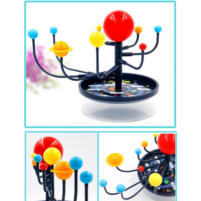 Kit de Modélisation Planétaire - Kids Education System avis et prix
