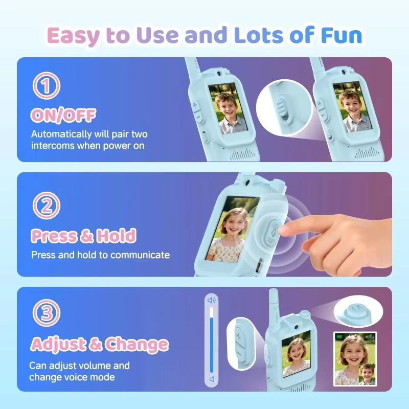 Talkies-walkies vidéo pour enf - Kids Educational Videos avis et prix
