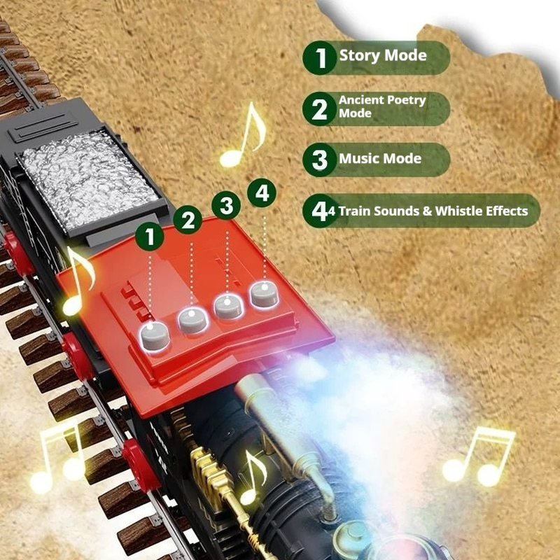 Train électrique rétro pour en - Kids Education Story avis et prix