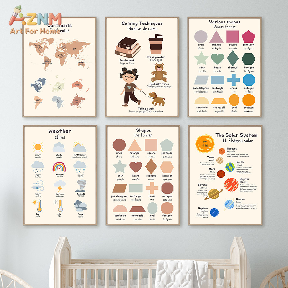 AZNM Tableau éducatif bilingue - Kids Education System avis et prix