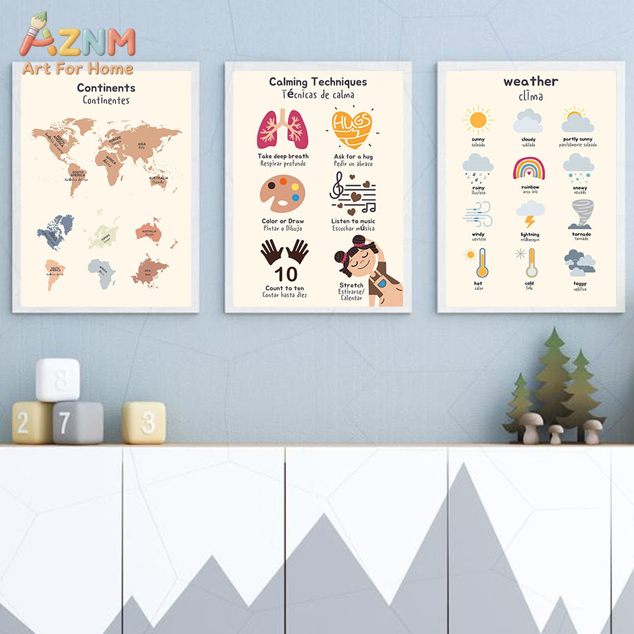 AZNM Tableau éducatif bilingue - Kids Education System avis et prix
